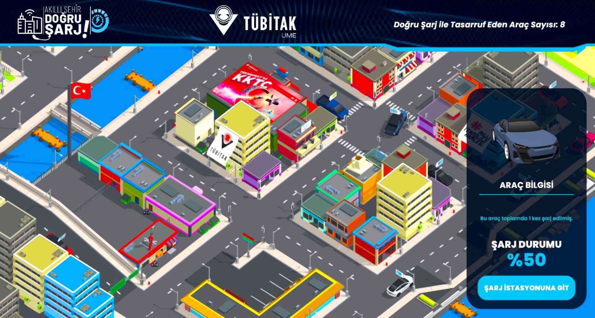 Elektrikli Şarj Bilinçlendirme Oyunumuz Kıbrıs TEKNOFEST’te Ziyaretçilerle Buluştu!